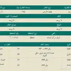 للبيع ارضين بالخرج حي البساتين 1425 ريال للمتر