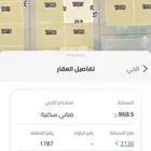 للبيع ارض في منح شرق الرياض