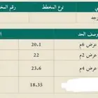 للبيع ارض بالمفارجة بالباحة
