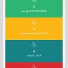 تخفيض رخص عمل وتنزيل اعفاء شركات