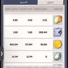 حساب لاست وار للبيع