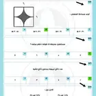 مدرس خصوصي رياضيات للقدرات الكمي واللفظي