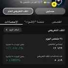 سناب 13k مميز ( تم البيع )