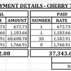 Cherry Tiggo 2
