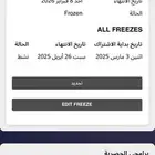 تنازل اشتراك وقت اللياقه