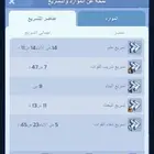 حساب النجاة في الصقيع