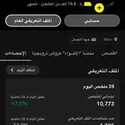 سناب 11k مميز ( تم البيع )