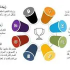 ماجستير