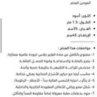 الرياض حي العريجاء