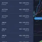 تداول مجاني ف اكسبرت اوبشن