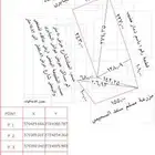 مزرعة للبيع في المدينة المنورة