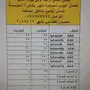 شاشات ايفون درجه اوليAAA جوده عاليه