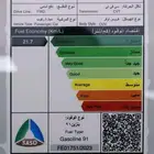 تتوفرفئات رايز 2024 اصفار لمبيعات النقدوالبنوك بأقل ربح 0.35