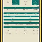 ارض في مخطط المندسة (( المساحة 919 ))
