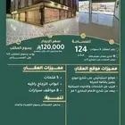 للايجار معرض بمساحة 124م على شارع( الأمام مسلم )