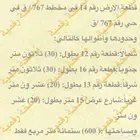 ارض للبيع بالدليميه 45 الف صافي