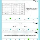 مدرس خصوصي تأسيس ومتابعه