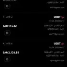 كورس تعليم عملات رقمية مع ضمان ذهبي