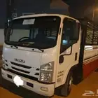 دينا للأجار بدون سواق شهري