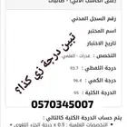 مدرسة خصوصية بالرياض