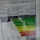 جي اكس ار بنزين 2022