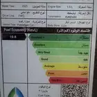 اوربان ستاندر 2025