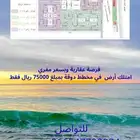 ارض سكنية للبيع شمال المظيليف