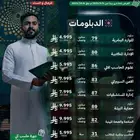 عرض اليوم الوطني للدبلومات والدورات