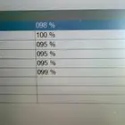 اكتروس 2008 قير تماتيك