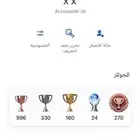 أيدي سوني تهكير 2016