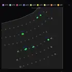 تذاكر المدينة الترفيهية فئة c F2