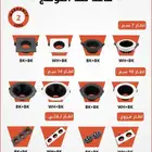 مانع توهج اطار مانع للوهج للتوهج اطار جرم سبوت لايت ليد