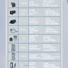جهاز ازالة شعر ليزر