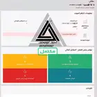 إعفاء المقابل المالي للشركات 4 كروت عمل فقط 100 بدل 9700