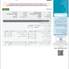 شفرولية جروف 2023