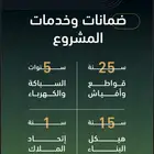 شقق للتميلك جدة تحت الانشاء حي الصفا النسيم الربوة
