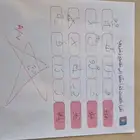 معلمة تأسيس ومتابعة وقرآن بالشمال