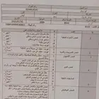 ربع شبه مخزن ممشى 94 بلد من الصدام للصدام