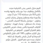 للبيع منزل شعبى دور واحد مساحته110م شارع8م مطلوب 180 الف