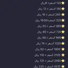 شدات ببجي بأرخص الاسعار