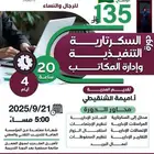 دورة السكرتاريه التنفذية وادارة المكاتب معتمدة اونلاين