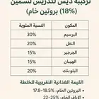 اعلاف مواشي