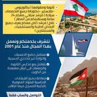 للدراسة في الاردن ولبنان