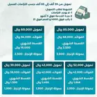 تصميم بنر انستجرام و سوشيال ميديا