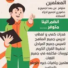 معلمين و معلمات اونلاين و حضوري بجميع اجزاء المملكه