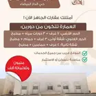 للبيع عمارة في الرياض - حي الدار البيضاء