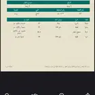 أرض ببريدة للبيع