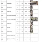 Villa furniture for sale أثاث فيلا للبيع