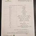 مشتل بسعر الجملة عرض خاص