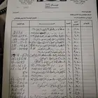 قطع غيار امريكي فورد دوج شروكي